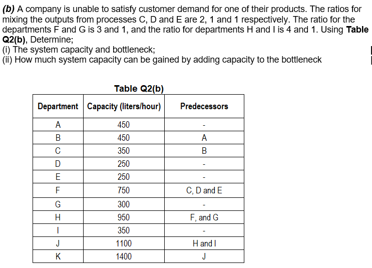 Please answer step by step. Thank you. (b) A