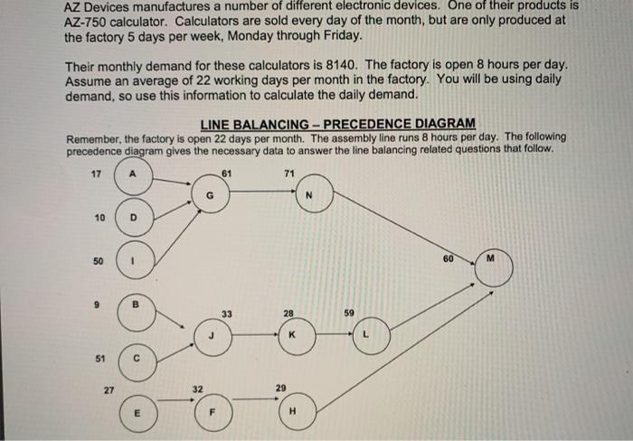 AZ Devices manufactures a number of different