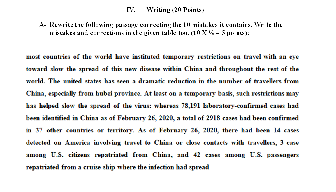 IV. Writing (20 Points) A- Rewrite the following