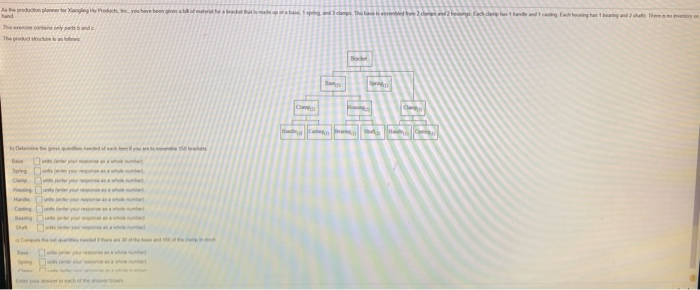 The productor HT on you de ce Det w you Soring