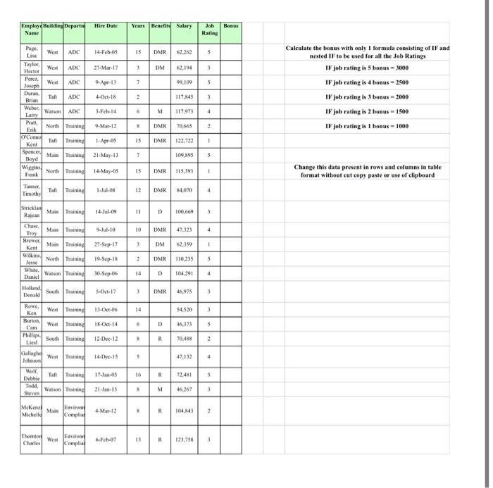 Employe Building Departm Hire Date Name Page.