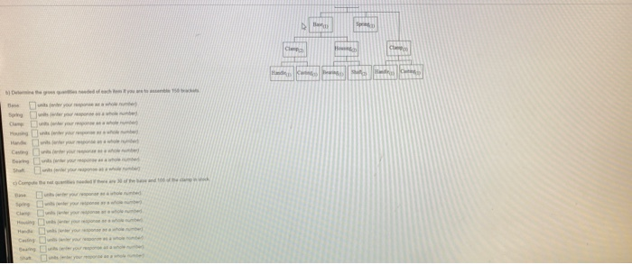 The productor HT on you de ce Det w you Soring