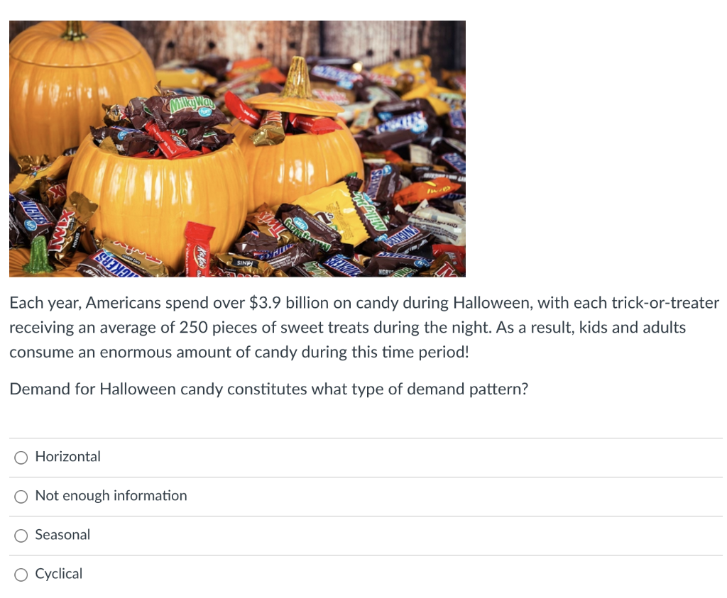 alles SIN Each year, Americans spend over $3.9