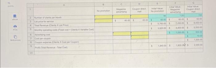 Marketing Analytics: The Profit Equation Kai