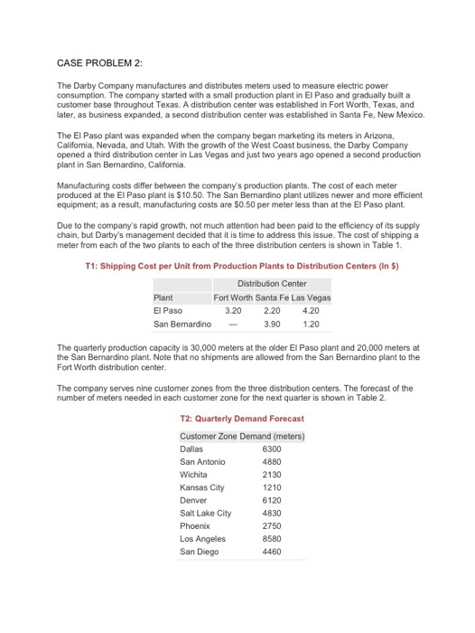 question : In addition to the optimal solutions