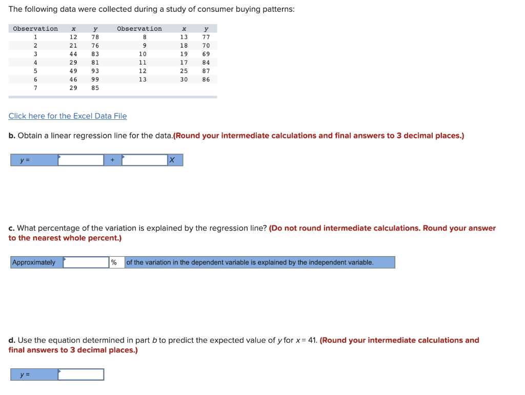The following data were collected during a study