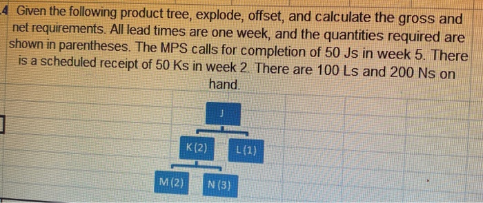 -4 Given the following product tree, explode,