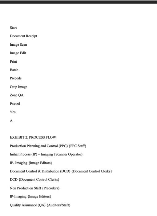 URGENT PLEASE PLEASE PLEASE HELP Case study,