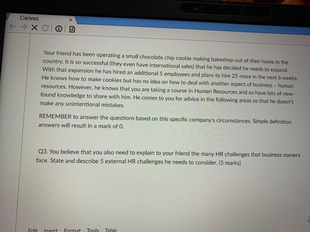 Canvas X Your friend has been operating a small