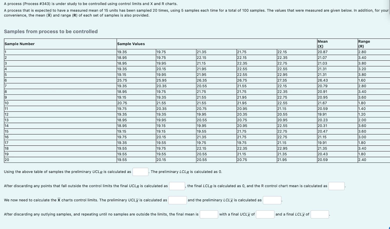 A process (Process #343) is under study to be