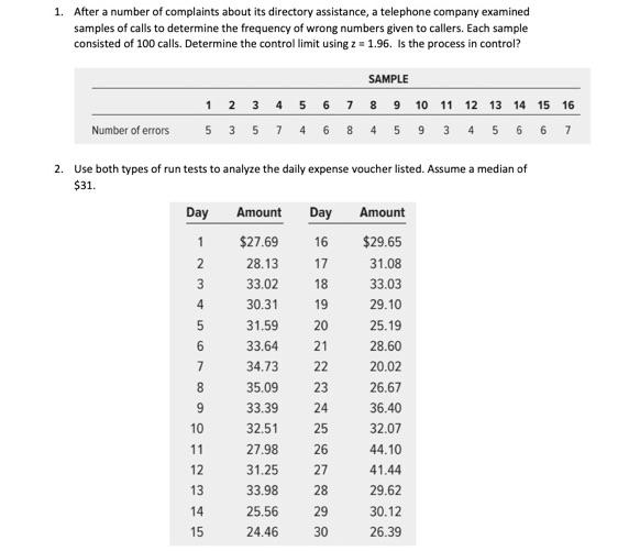 1. After a number of complaints about its