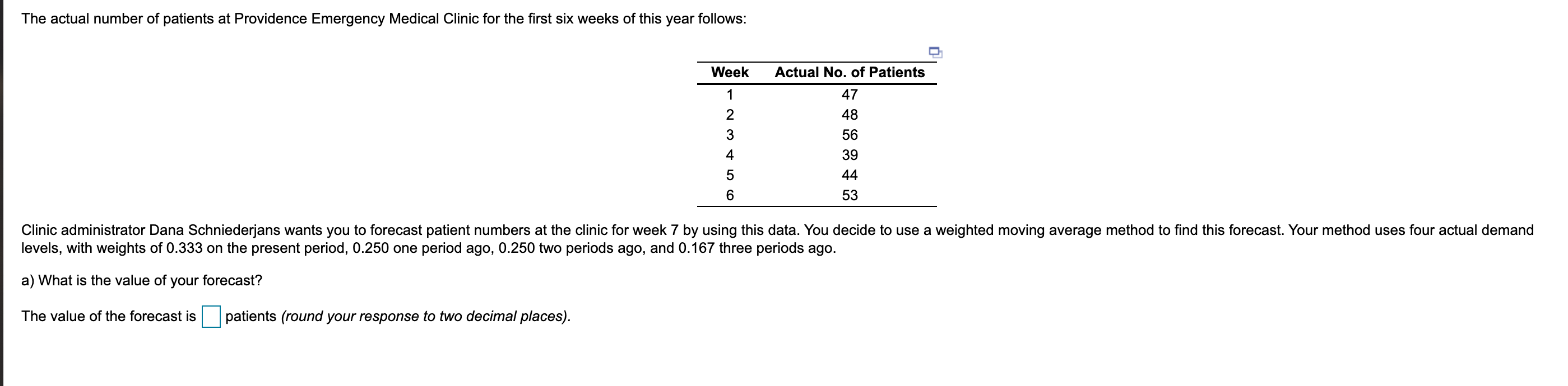The actual number of patients at Providence