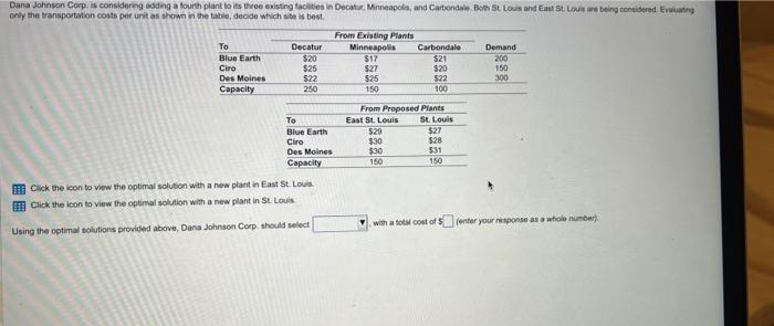 Click the icon to view the optimal solution with