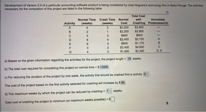 please explain how to calculate the "d" part,