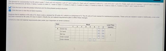 The demand for subassembly S is 90 units in week