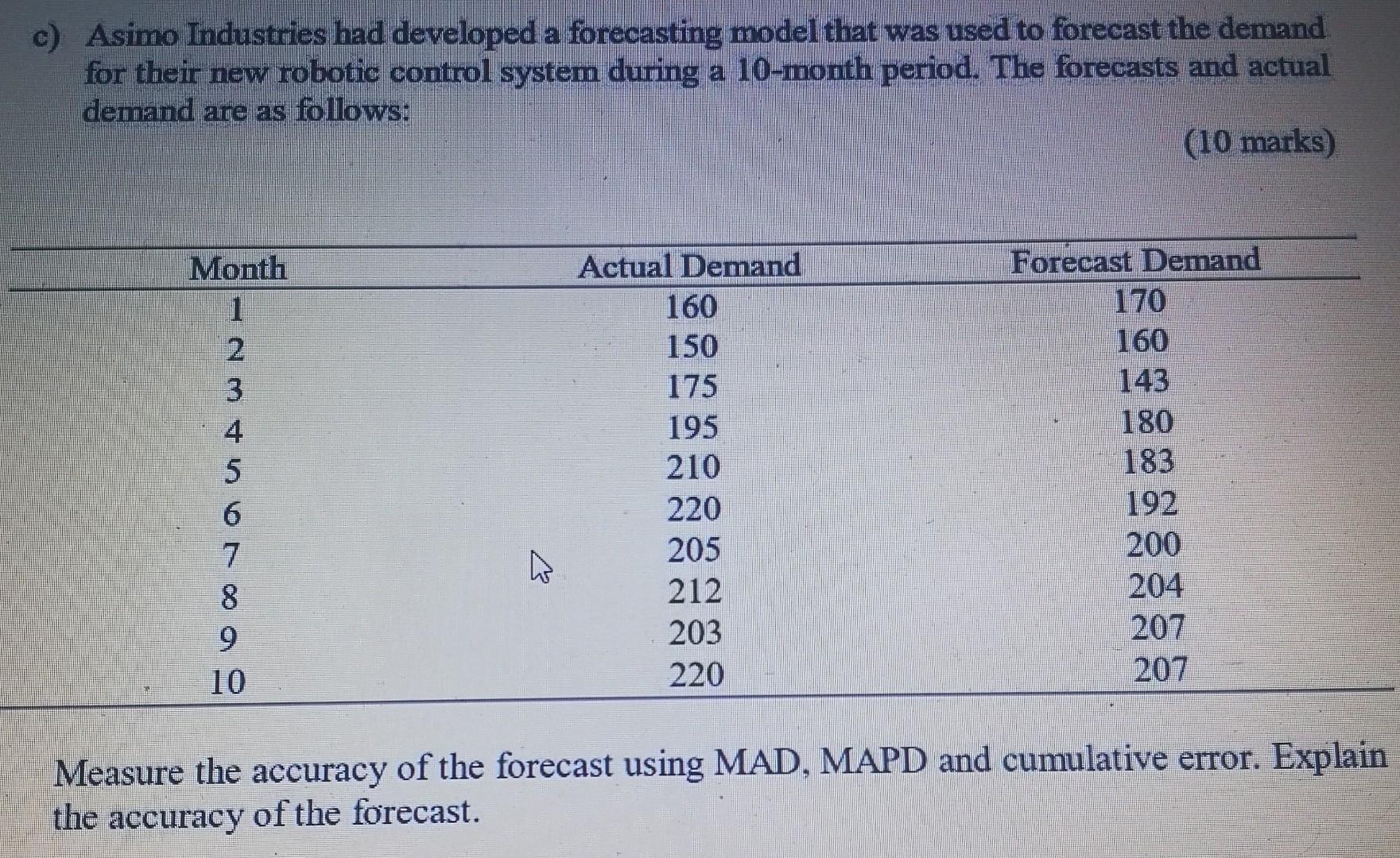 Production and operation management subject.