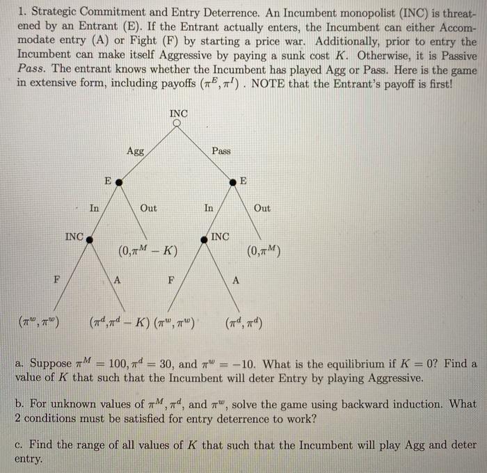 1. Strategic Commitment and Entry Deterrence. An