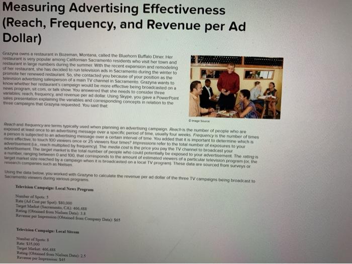 Measuring Advertising Effectiveness (Reach,