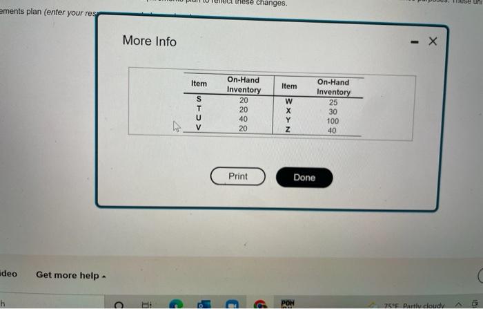 The demand for subassembly S is 90 units in week