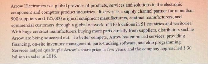 Please read case study before answering. 1.