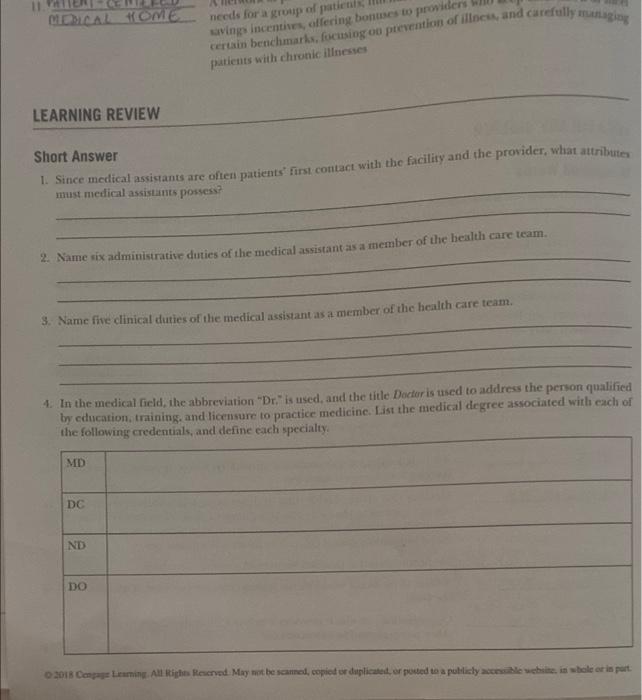 MDICAL HOME needs for a group of patients savings