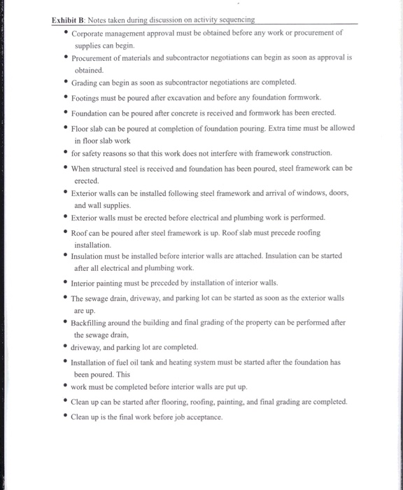 Instructions: Solve the following case and build