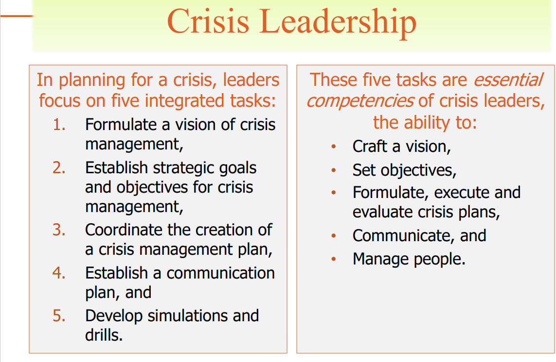 Explain why crisis leadership competency is an