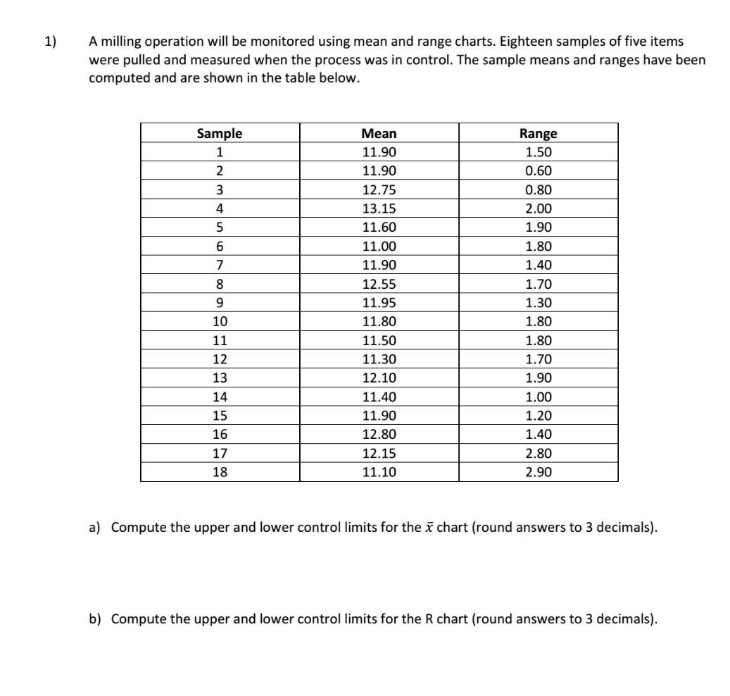 please help me understand what to do. 1) A