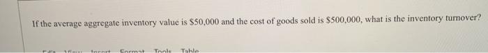 If the average aggregate inventory value is