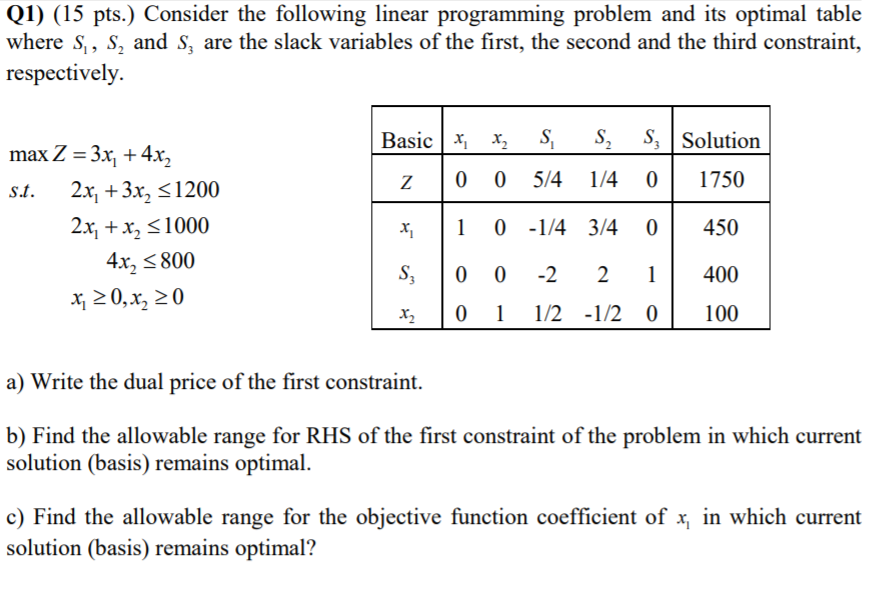 Q1) (15 pts.) Consider the following linear