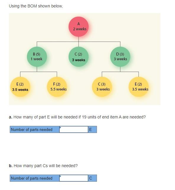 Using the BOM shown below, 2 weeks B (5) 1 week