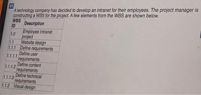 41 A technology company has decided to develop an