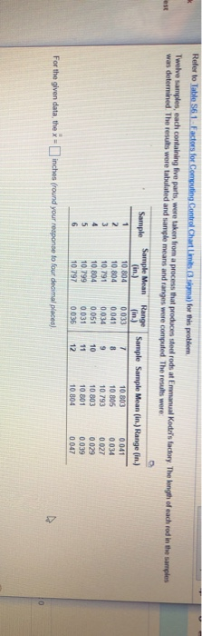 upper control limit lower control limit Refer to