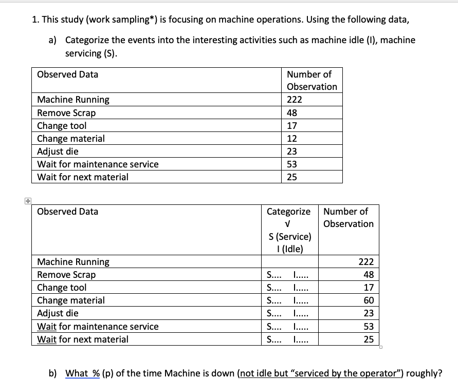 1. This study (work sampling*) is focusing on
