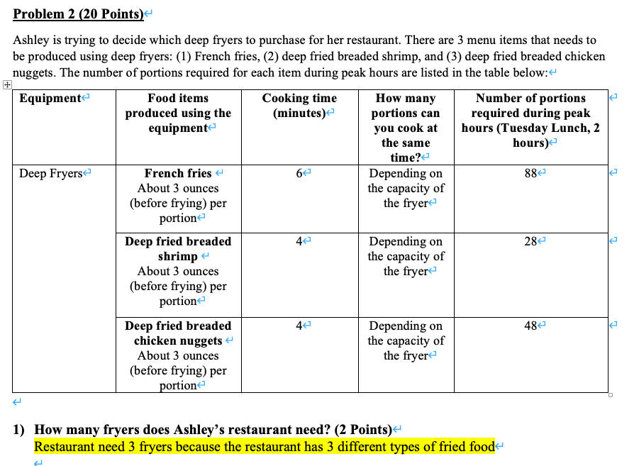 She needs 3 fryer for this restaurant, I need