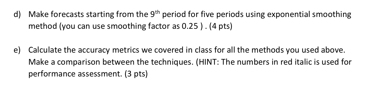 Company A wants to test three major forecasting