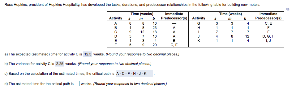 Ross Hopkins, president of Hopkins Hospitality,