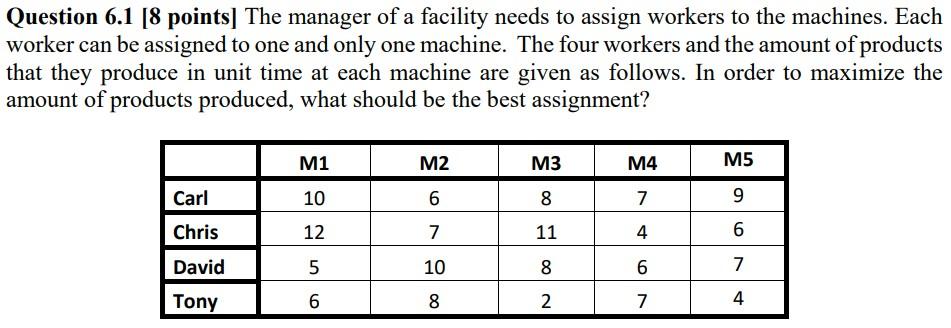 answer all parts Question 6.1 [8 points] The