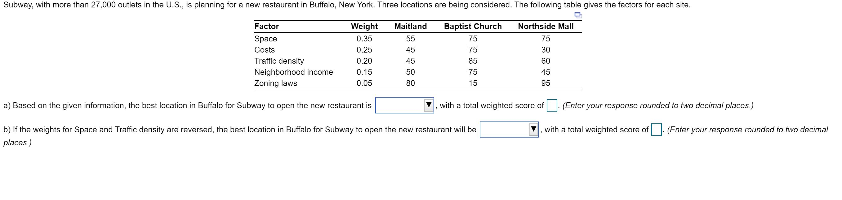 Subway, with more than 27,000 outlets in the