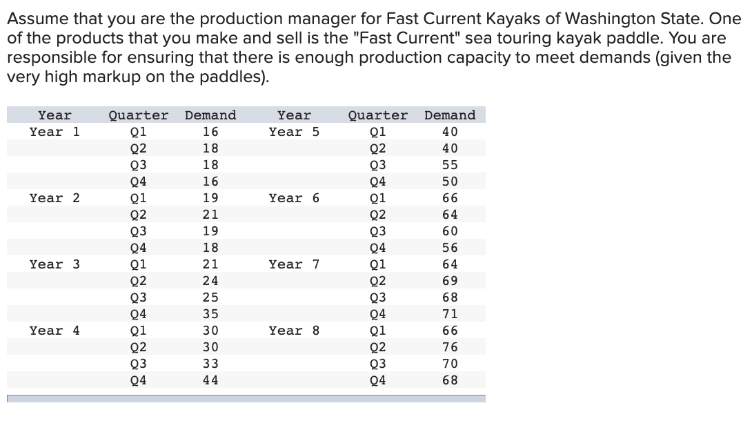 Assume that you are the production manager for