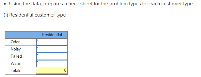 An air-conditioning repair department manager has