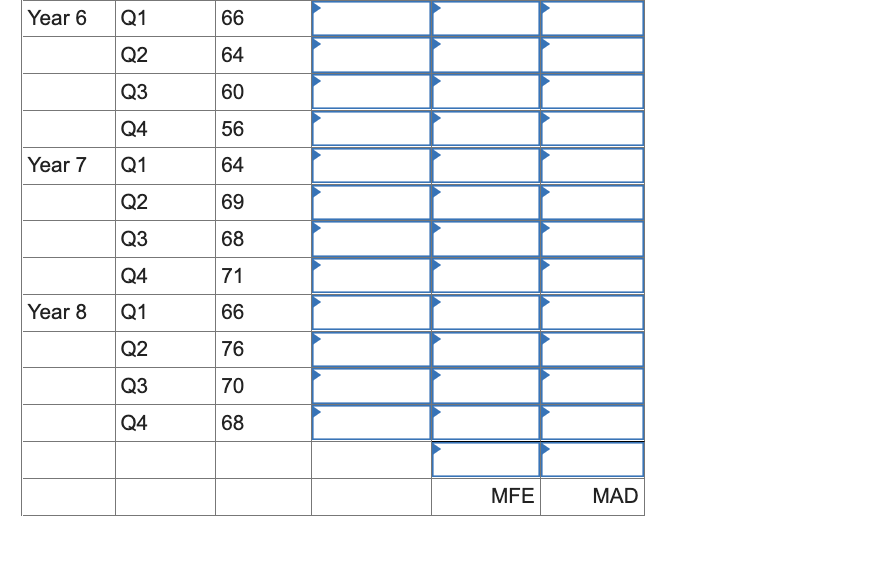 Assume that you are the production manager for