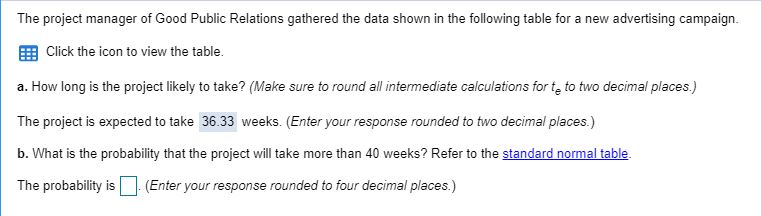 The project manager of Good Public Relations