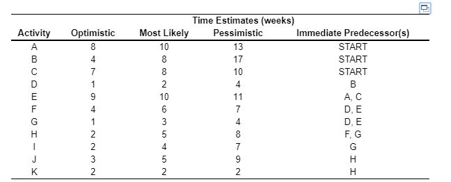 The project manager of Good Public Relations