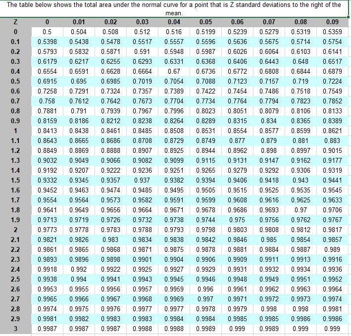 The project manager of Good Public Relations