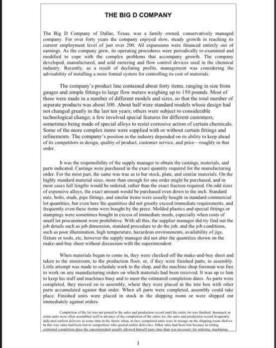 THE BIG D COMPANY The Big D Company of Dallas,