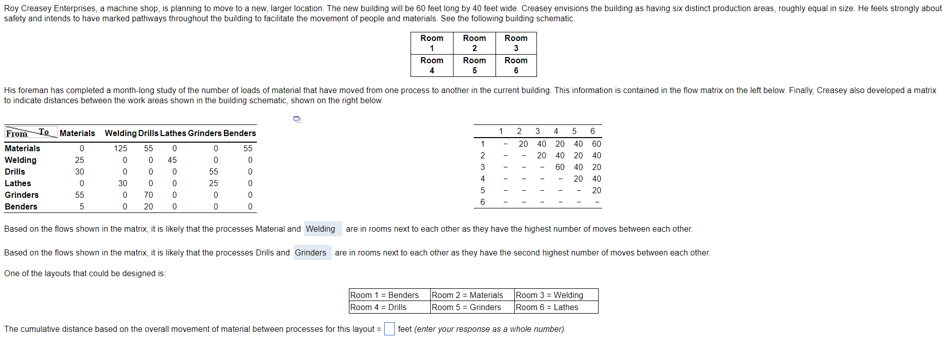 Roy Creasey Enterprises, a machine shop, is