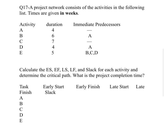 please solve them all Q3-A project being analyzed