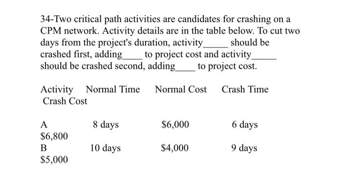 please solve them all Q3-A project being analyzed