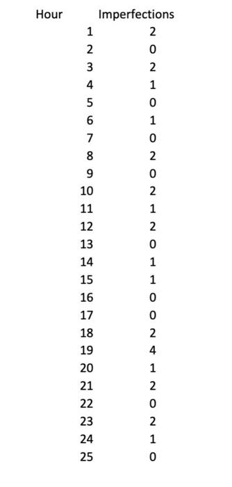 #4 past include partially filled bottles, crooked